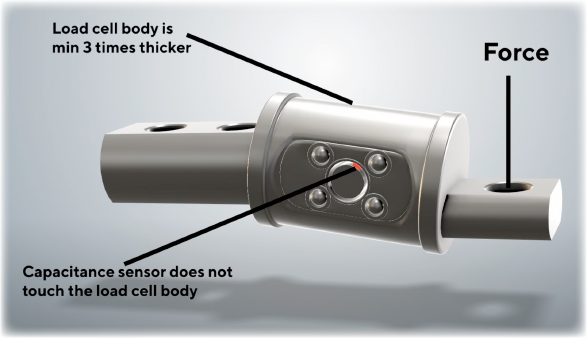 digital capacitive load cell
