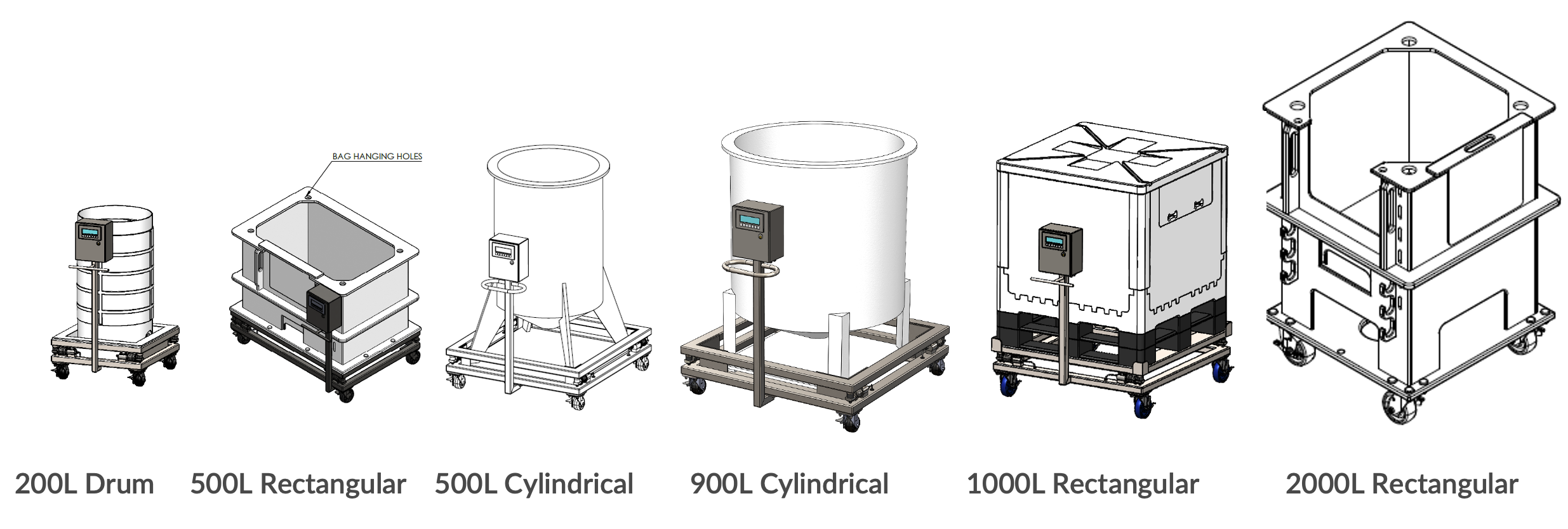 weighing carts for bio-pharma bags totes and tanks